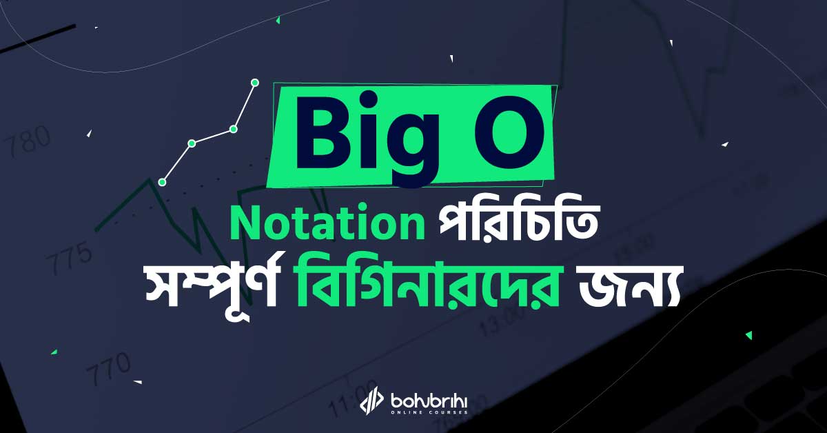 Read more about the article Big O Notation পরিচিতি: সম্পূর্ণ বিগিনারদের জন্য
